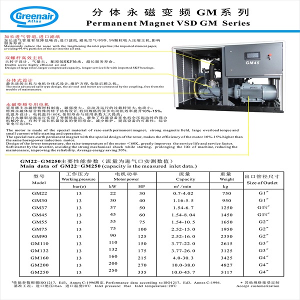 阿特拉斯螺桿空壓機(jī)P4.jpg