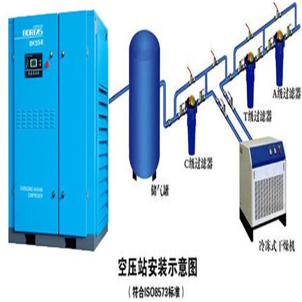 開山空壓機(jī)安裝示意圖3.jpg